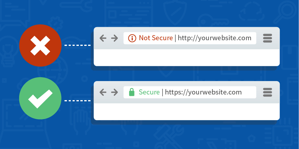 Building the website (Part 4a)